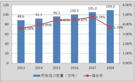 918博天堂(中国)官方网站