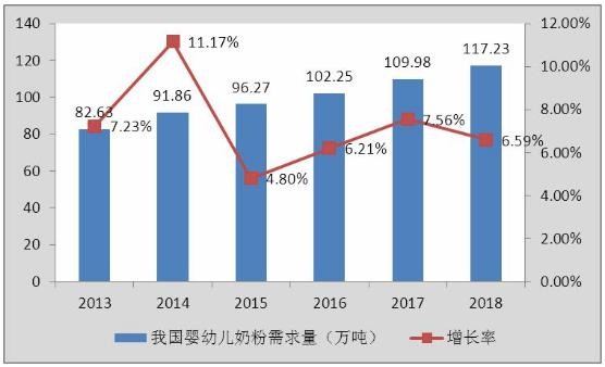 918博天堂(中国)官方网站