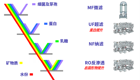 918博天堂(中国)官方网站