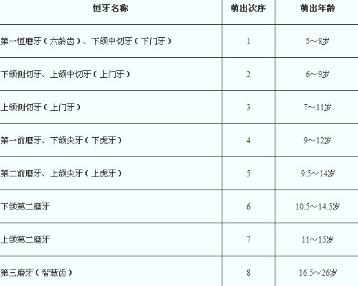 918博天堂(中国)官方网站